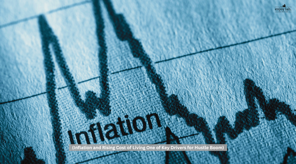 inflation and rising cost of living key drivers to side hustle boom