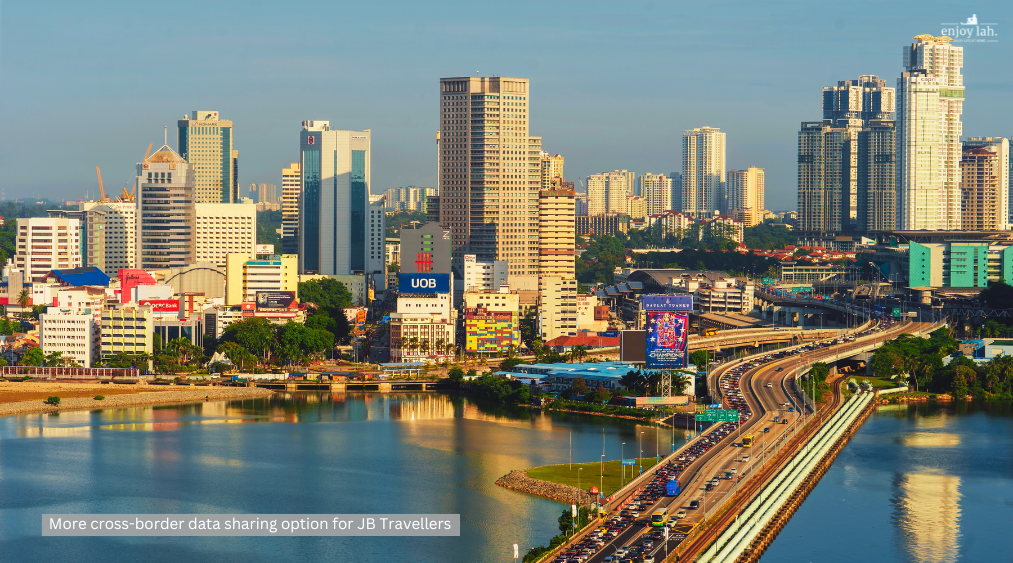 cross border data sharing great for jb travelers