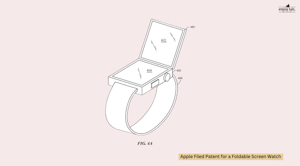 Apple filed a patent on a foldable screen watch