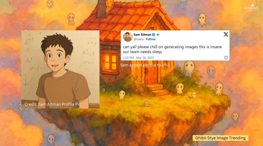 Ghibli image style trending